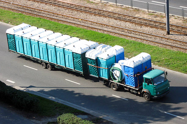 Reliable Beaumont, CA porta potty rental Solutions